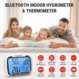 Produkto vaizdas